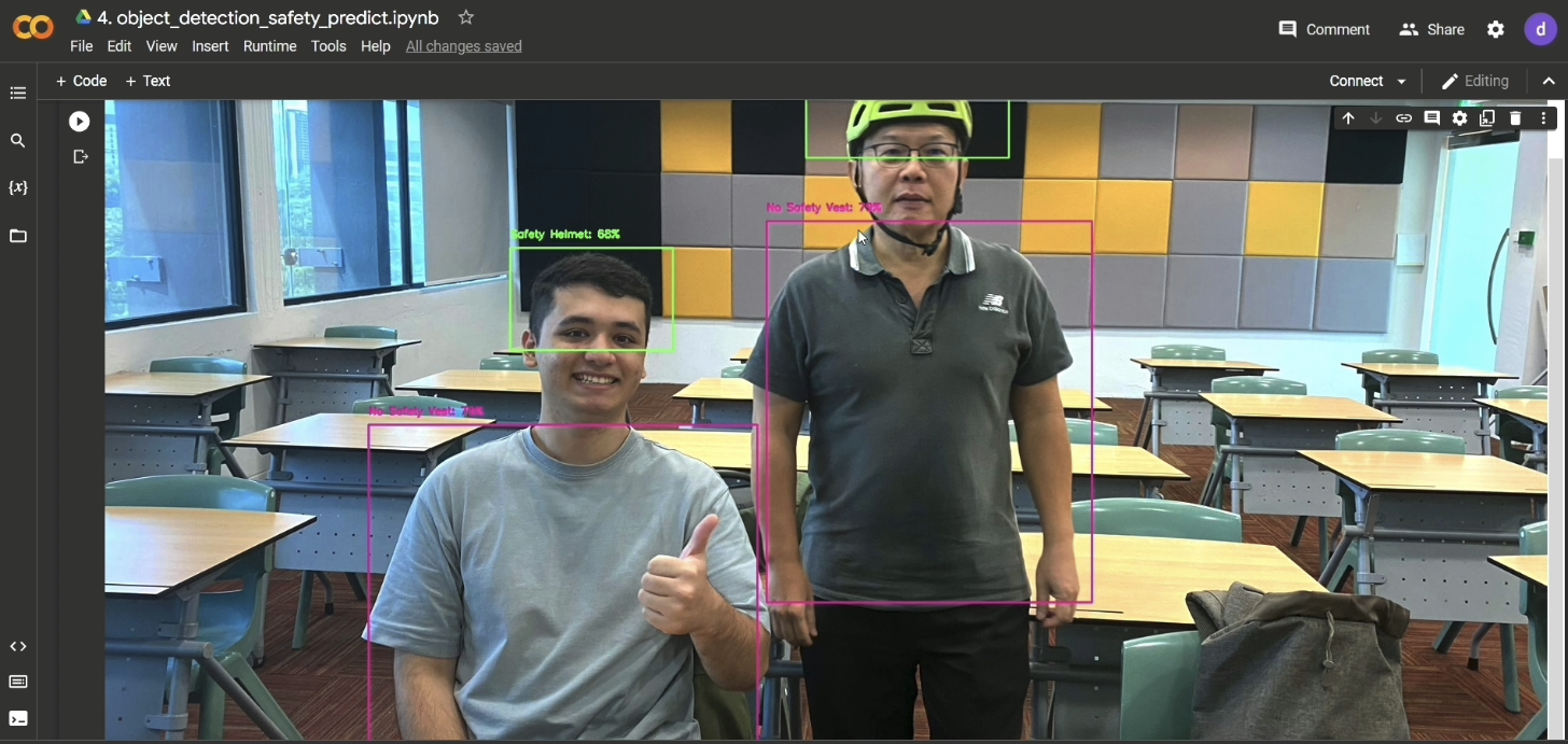 SPES2023_Trained AI model highlighting different PPE SPES2023_Trained AI model highlighting different PPE