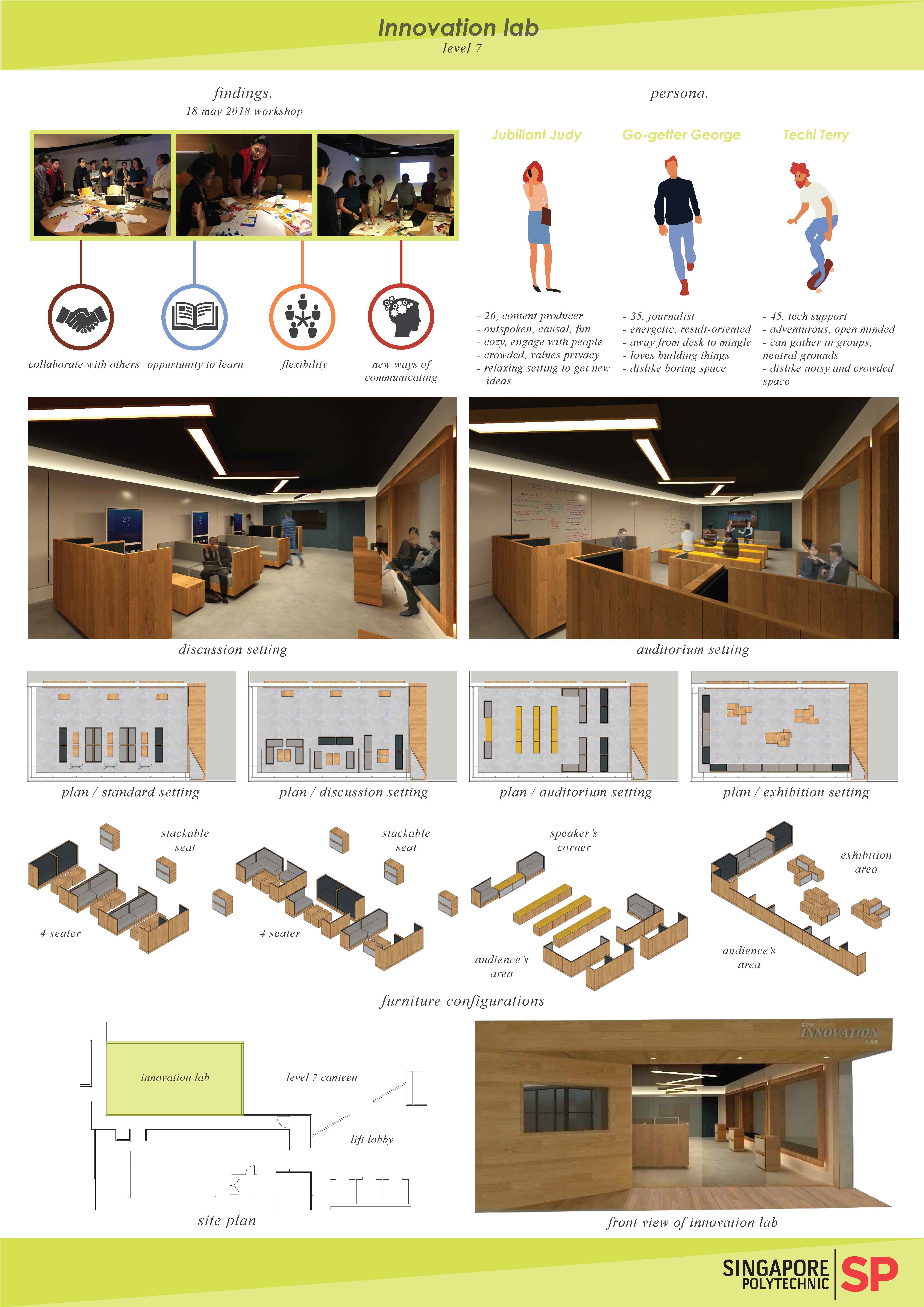 DID 002 Final P Board_Page_1