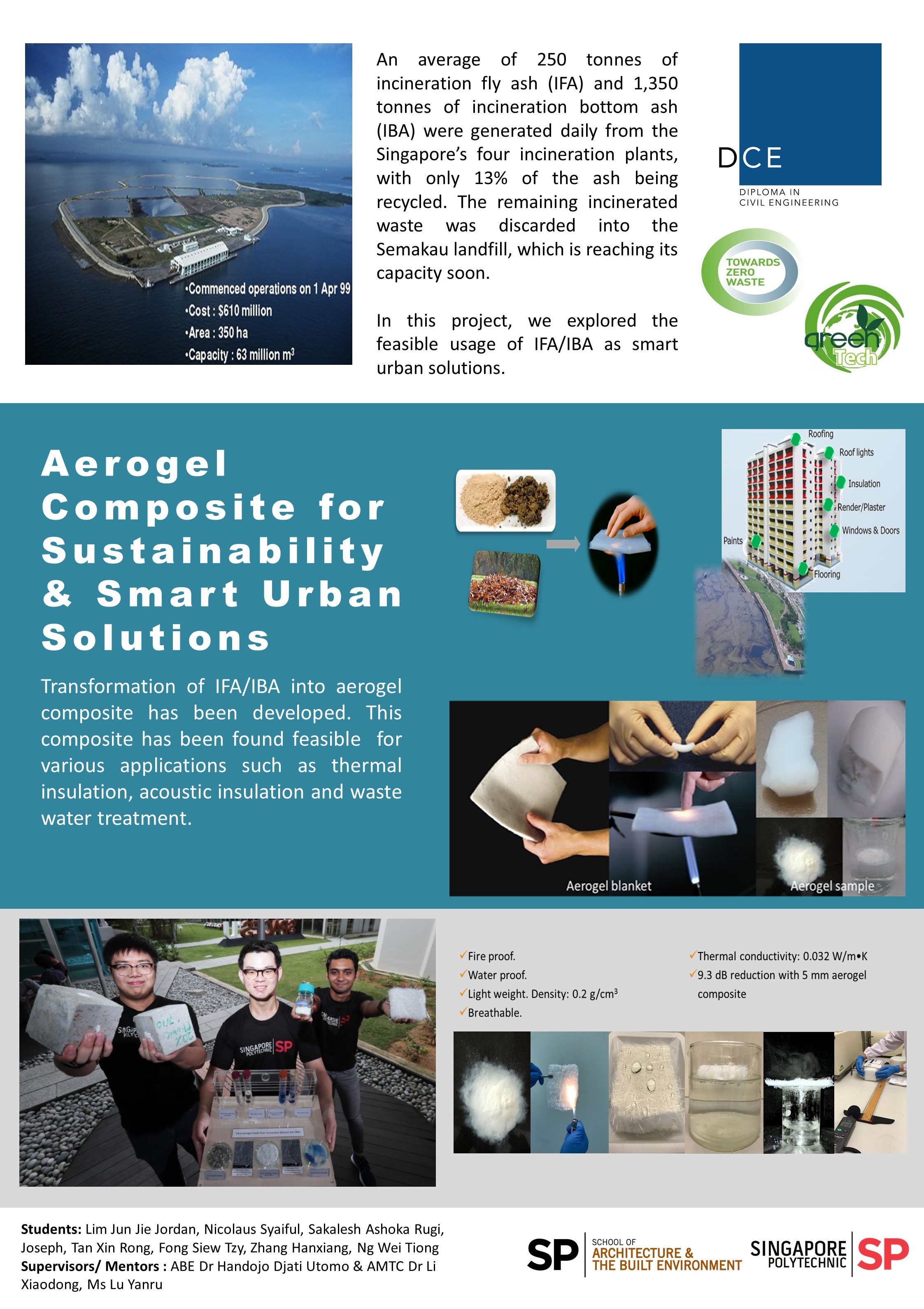 DCE Web project 2020 Handojo pic