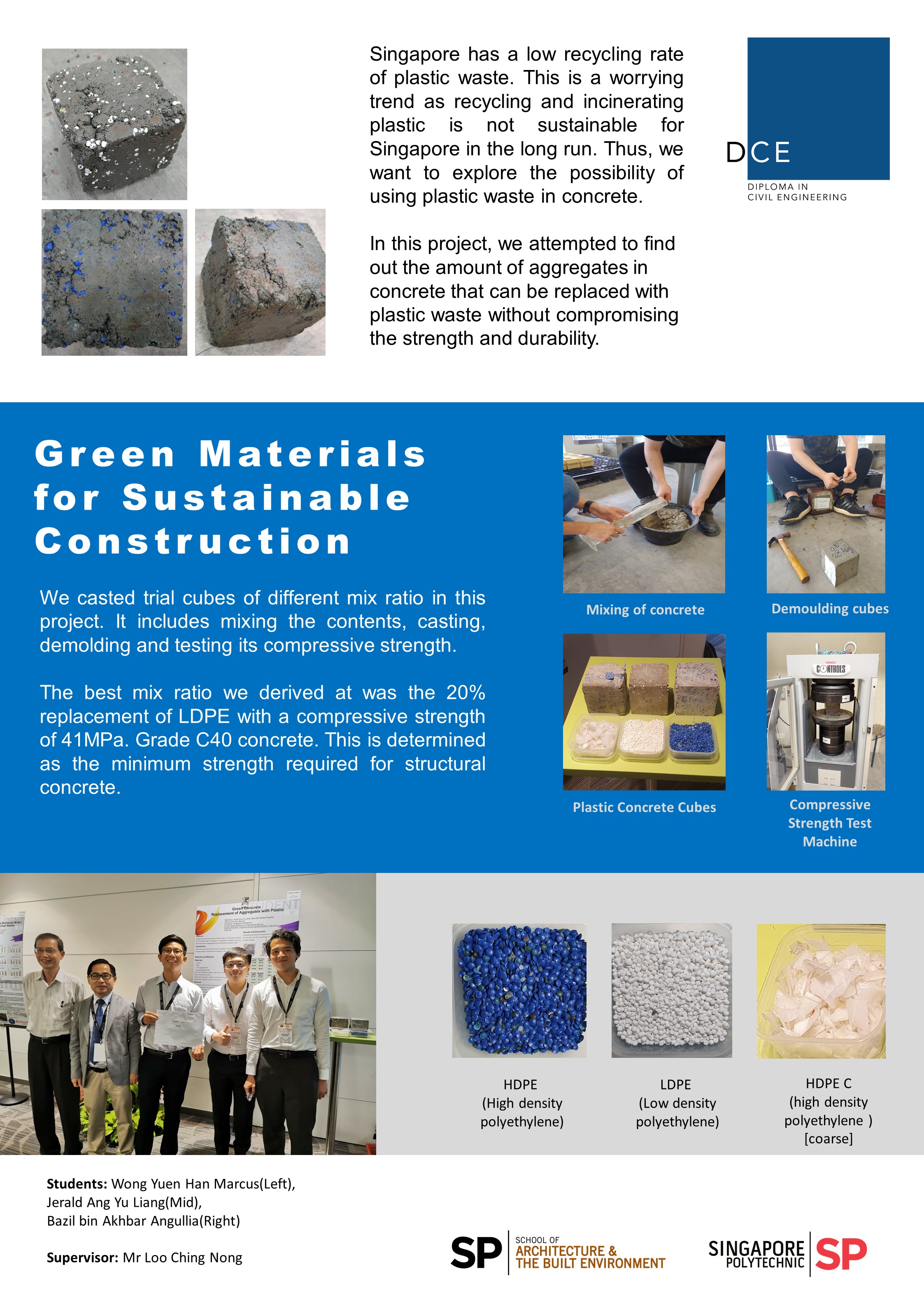 DCE Web Project 2020 LooCN_pic