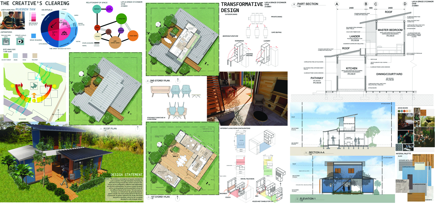 Yr1_Poster1-3 Yr1_Poster1-3