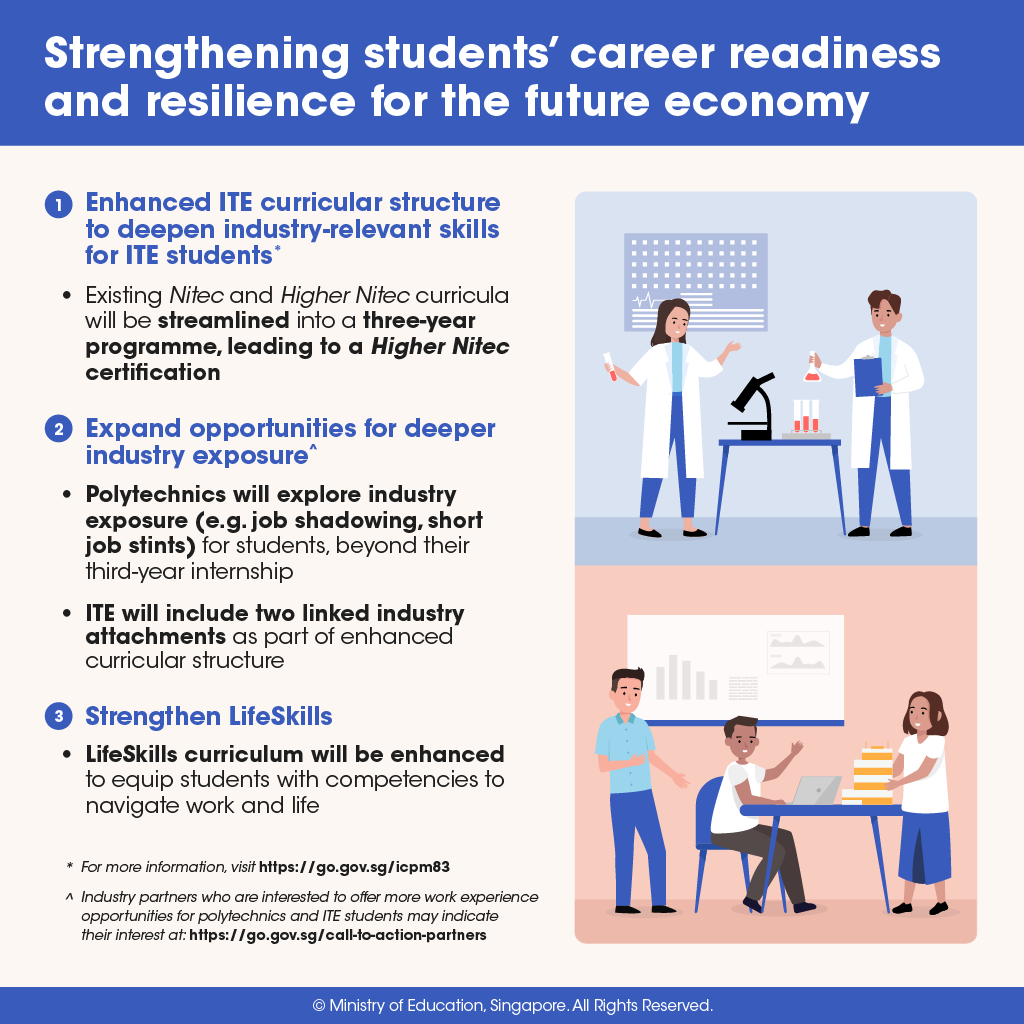 Review of Opportunities and Pathways (1)