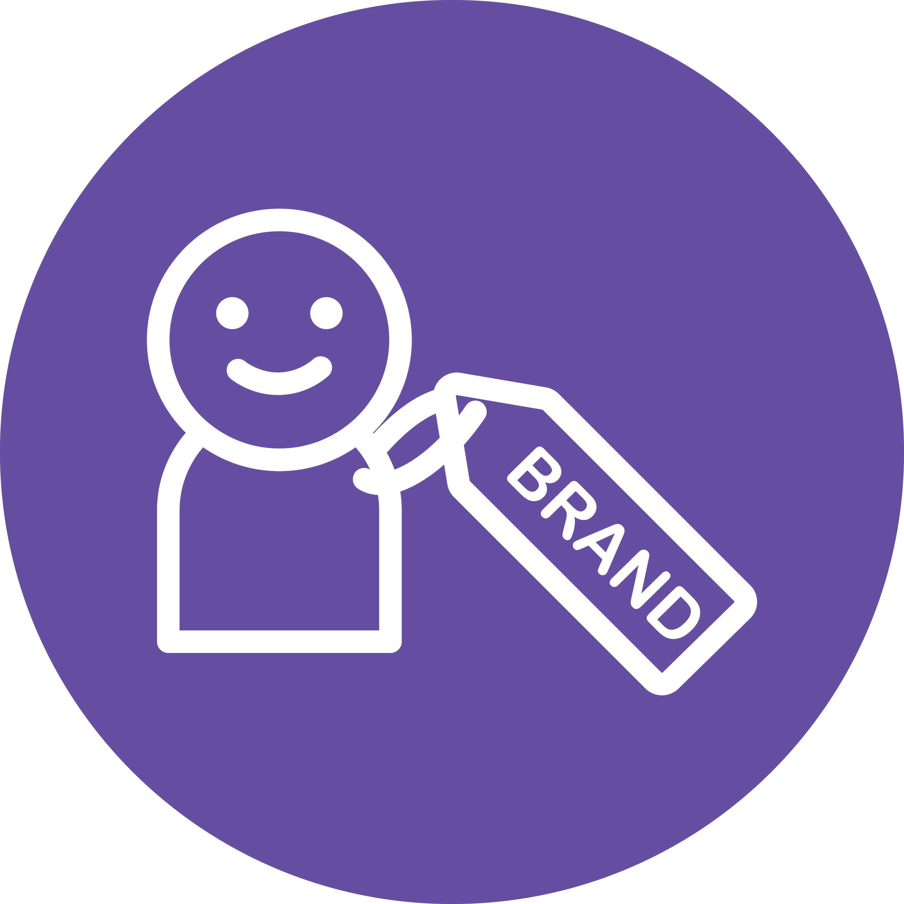 Personal Branding and Career Agility