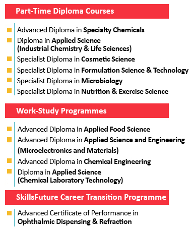 CET Courses 2024
