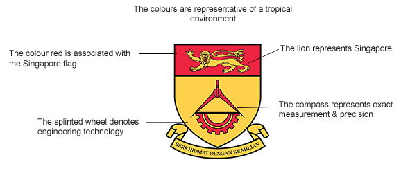crest.png Sp Crest