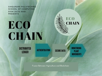 EcoChain