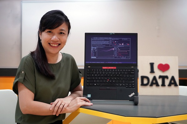 Chia Hui Teng Chia Hui Teng