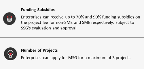 ETP Eligibility ETP Eligibility
