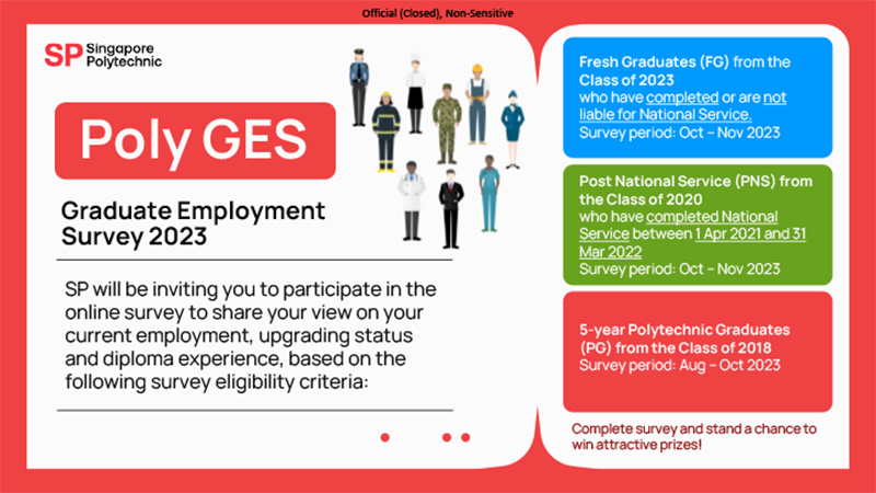 ges1 ges1
