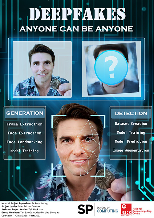 DIT-DSDA-DeepfakesGenerationAndDetection-Poster