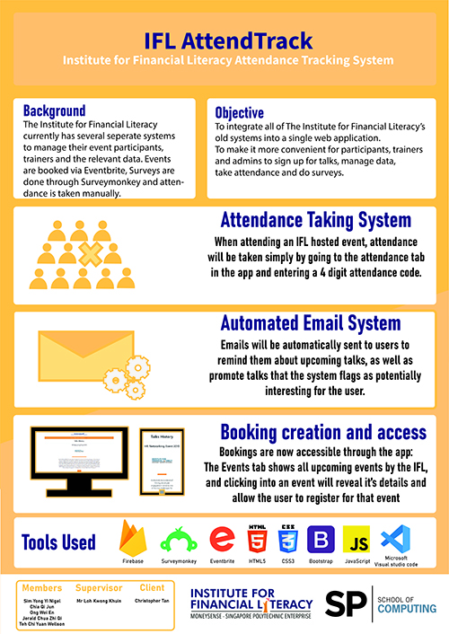 3B85-IFL Attendance Tracking SystemPoster