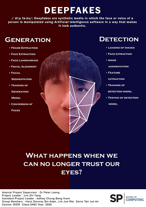 3A63-DeepFakeGenerationandDetectionPoster