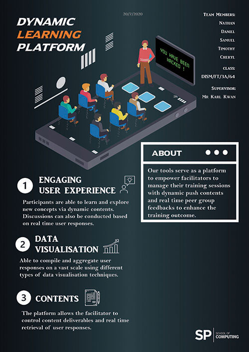 3A64 - CyberCrisisSimulationPlatform-Poster