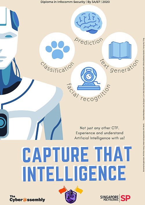 3A67-Capture That Intelligence V2 POSTER