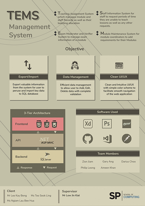 Teaching Assignment System Poster Design CMYK