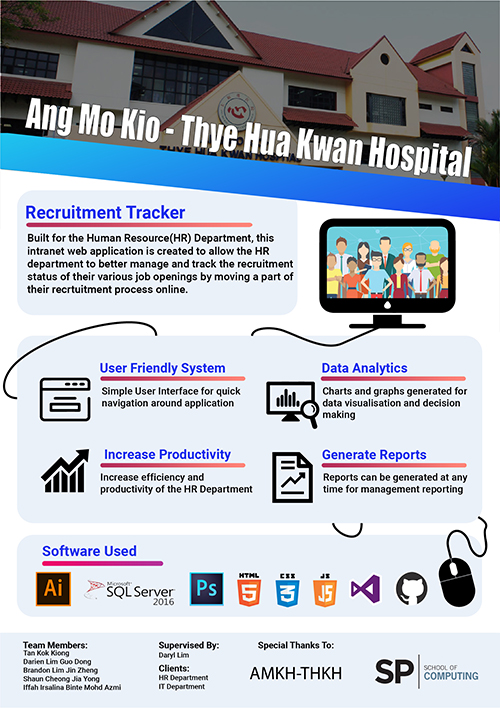 3A89-RecruitmentTrackerPoster