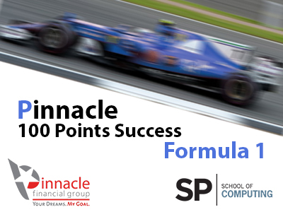3A93-Pinnacle100PointsSuccessFormula1-3-Thumbnail
