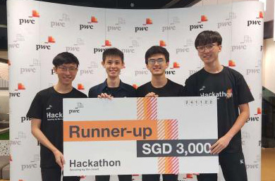 Hackathon-challange-2022-TB