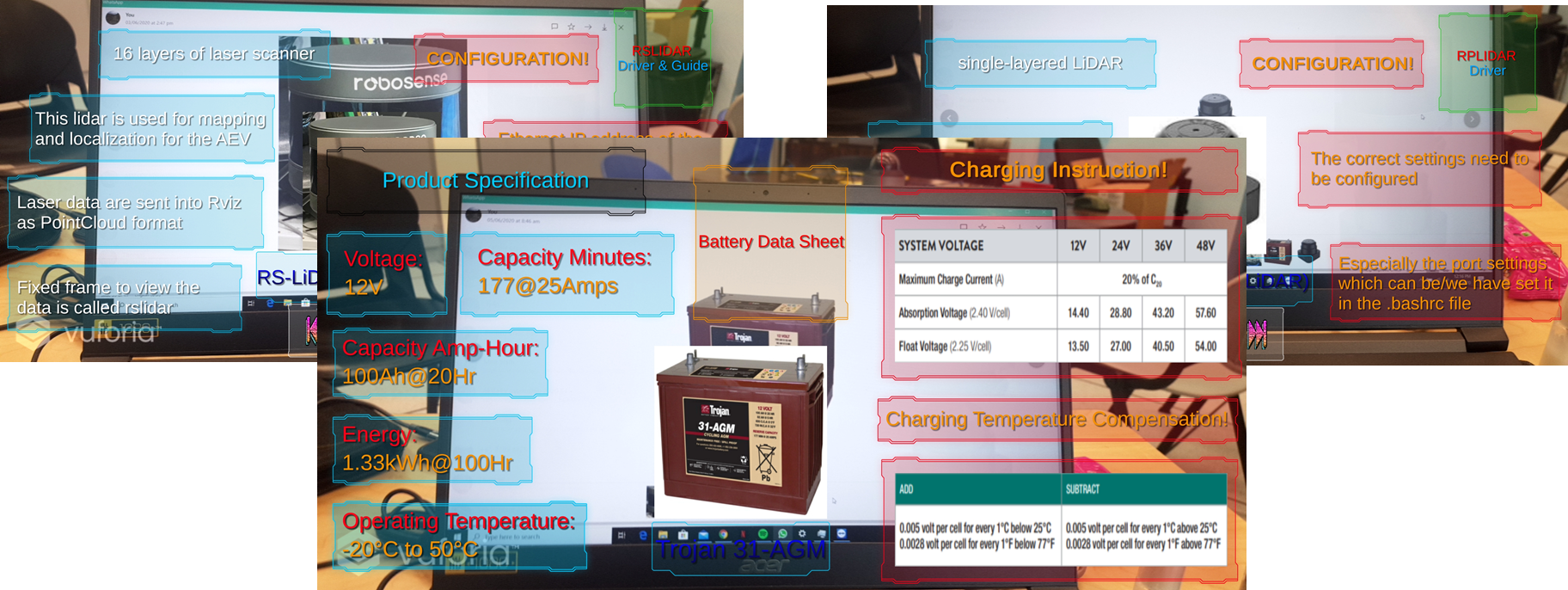Augmented Reality Information and Troubleshooting System Augmented Reality Information and Troubleshooting System