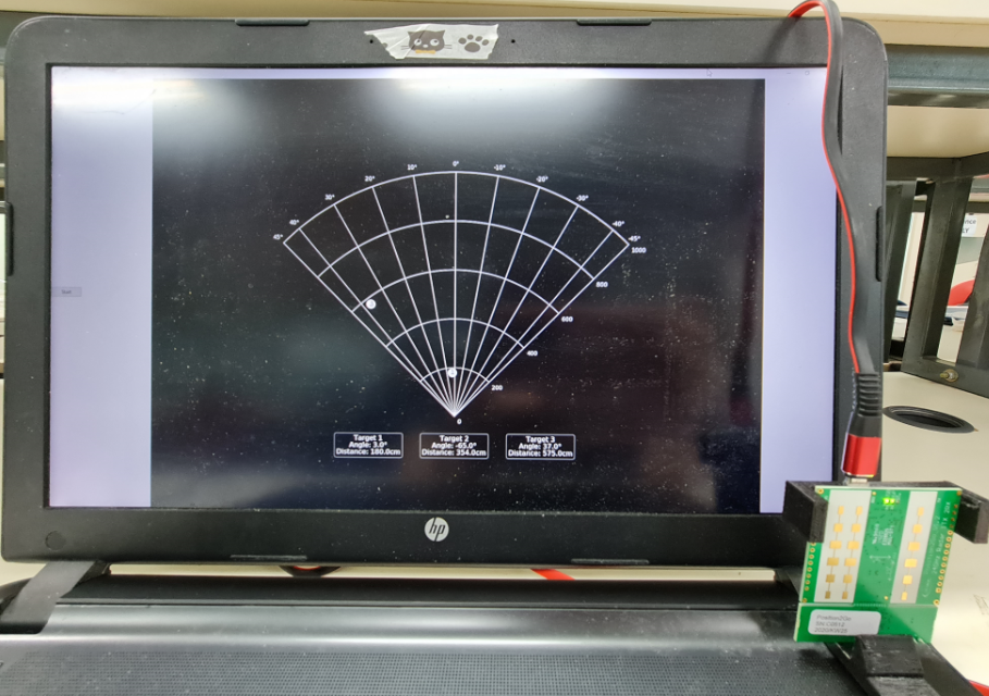 Radar sensor