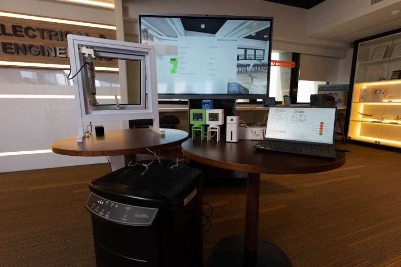 Smart Facility Management Smart Facility Management