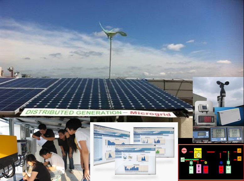 Sustainable+Urban+Solutions+Tech+Cluster_6 Hybrid MicroGrid System