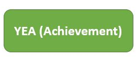 YEA  Achievement