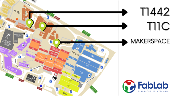 fablabs