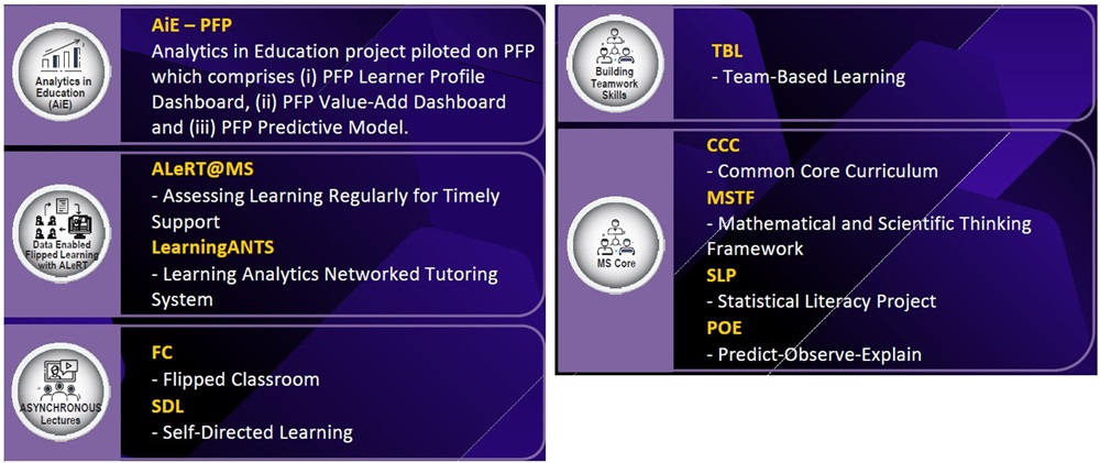 T&L1 T&L1