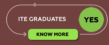 Upskill While You Are Working with Word-Study Programme (WSP)2