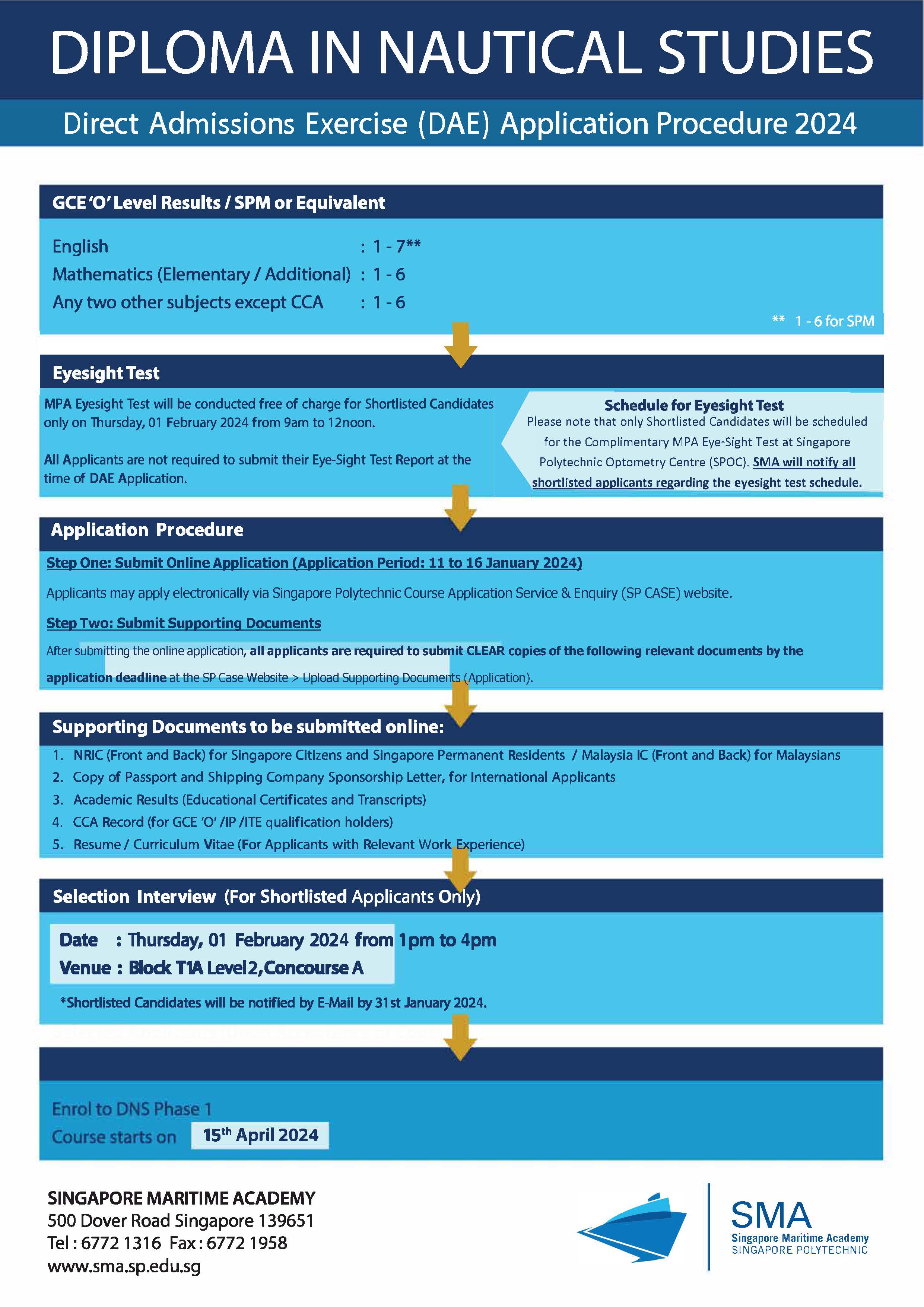 DNS DAE Application Procedure 2024