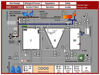 sma-treatmentPlant sma-treatmentPlant