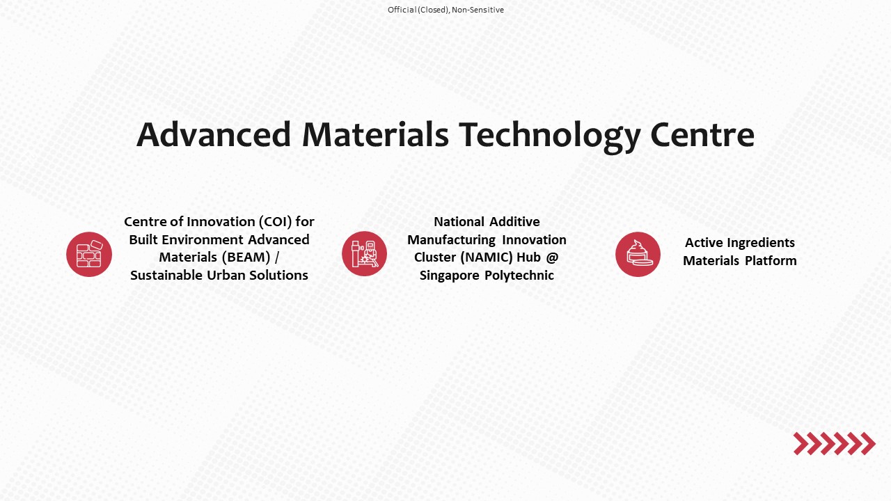 0.-About-AMTC-Intro-1