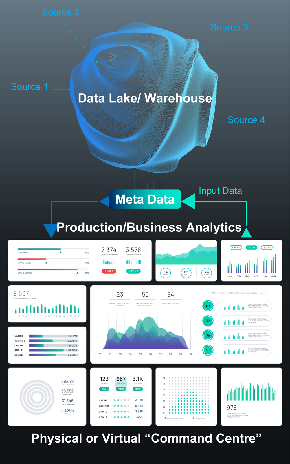 Data-Integrateion-Diagram