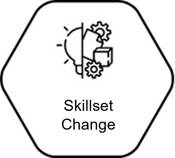 ESEE icon3