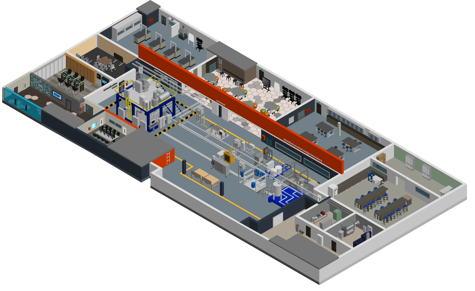 Minset
