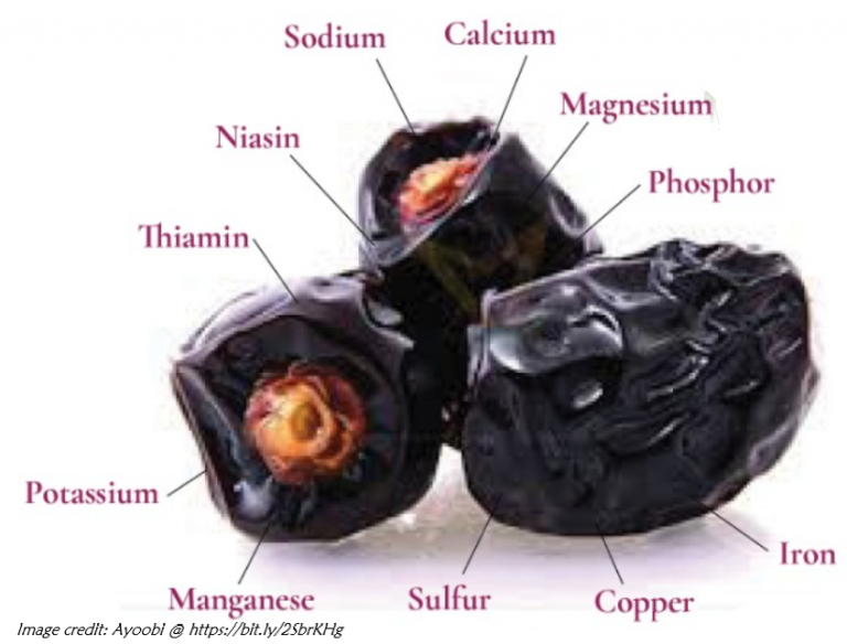 Ajwa-Dates-300x228.png