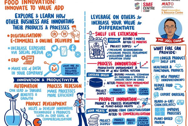 SMEC-x-SMF-Webinar-Infographic-600x403