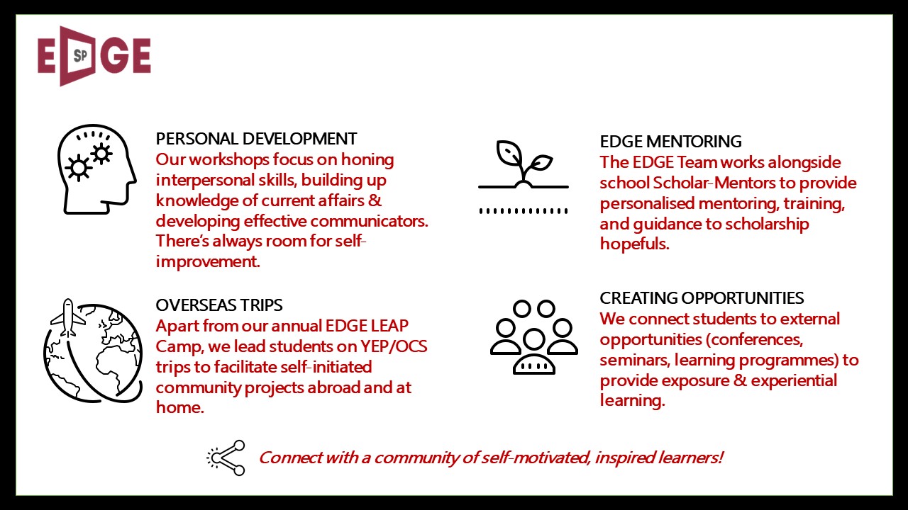 EDGE OVERVIEW